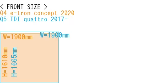 #Q4 e-tron concept 2020 + Q5 TDI quattro 2017-